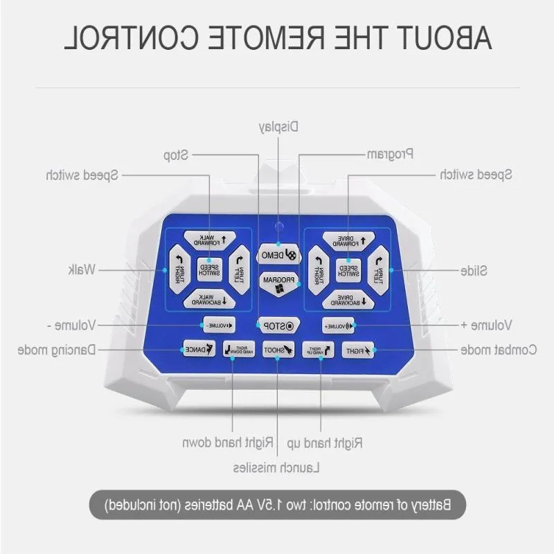 Бесплатная доставка R1 RC Робот AD Полицейские Файлы Программируемый Боевой Защитник Интеллектуальный RC Робот Игрушка с Дистанционным Управлением для Детей Uqmjo