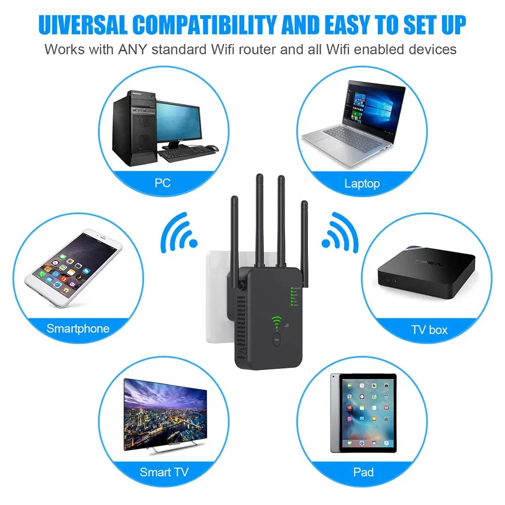 Wireless 5G WiFi Repeater Router 1200Mbps Dual Band 2.4G & 5Ghz Wi-Fi ...