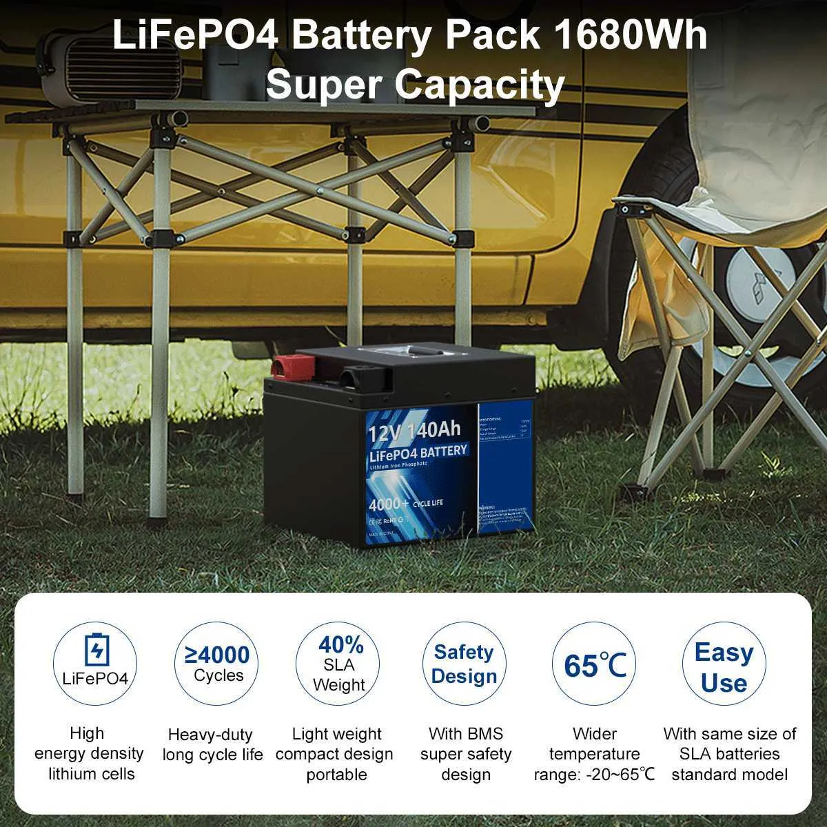 24v 140Ah 100Ah LiFePo4 Battery Pack Grade A New Cells 8S100A BMS Lithium  Iron Phosphate IPX5 Solar Batterie For RV Boat