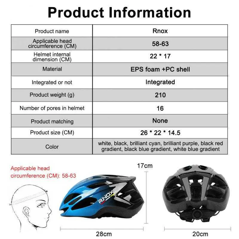 Rnox top helmet price