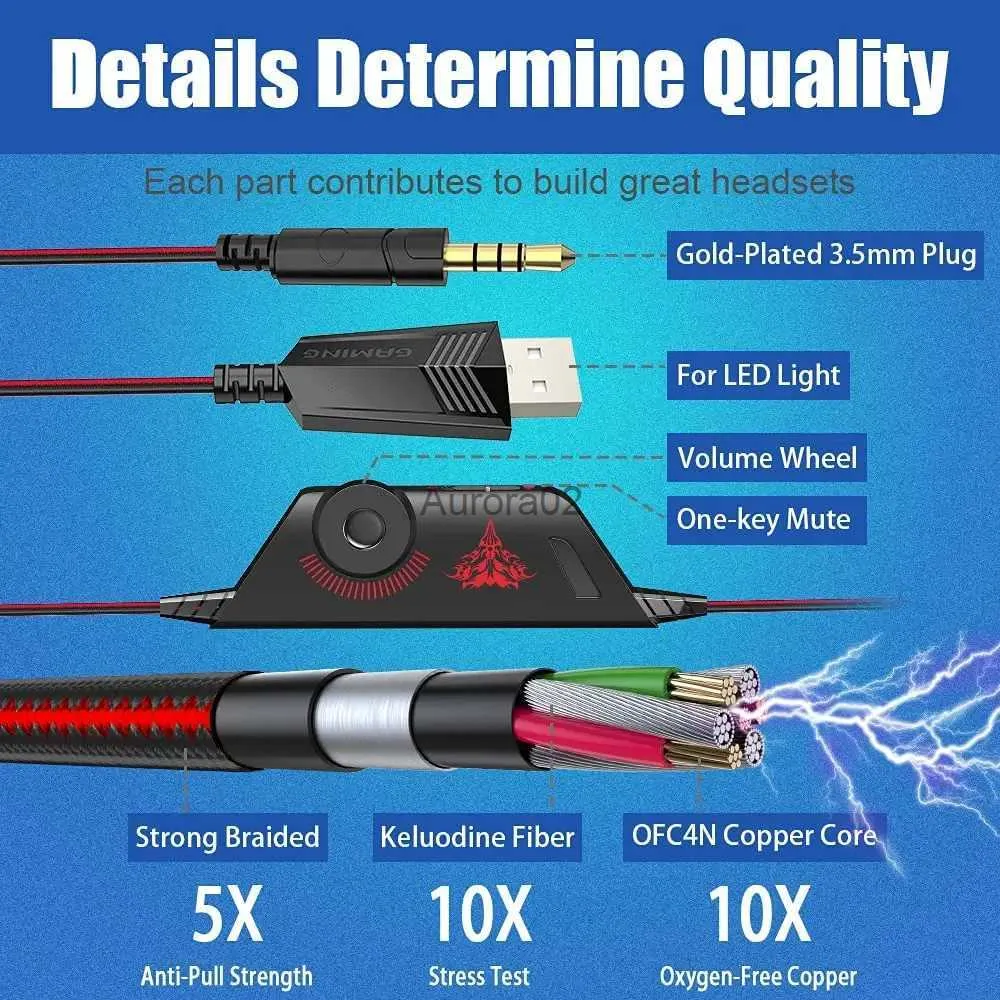 BENGOO G9000 Gaming Headset With Mic For PS4 PC Xbox One PS5 Over Ear Noise Cancelling Headphones With LED Light From Aurora02 28.88 DHgate.Com