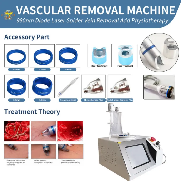 3 em 1 máquina 980 Salon360 vascular da remoção da veia da aranha do laser do diodo 980Nm