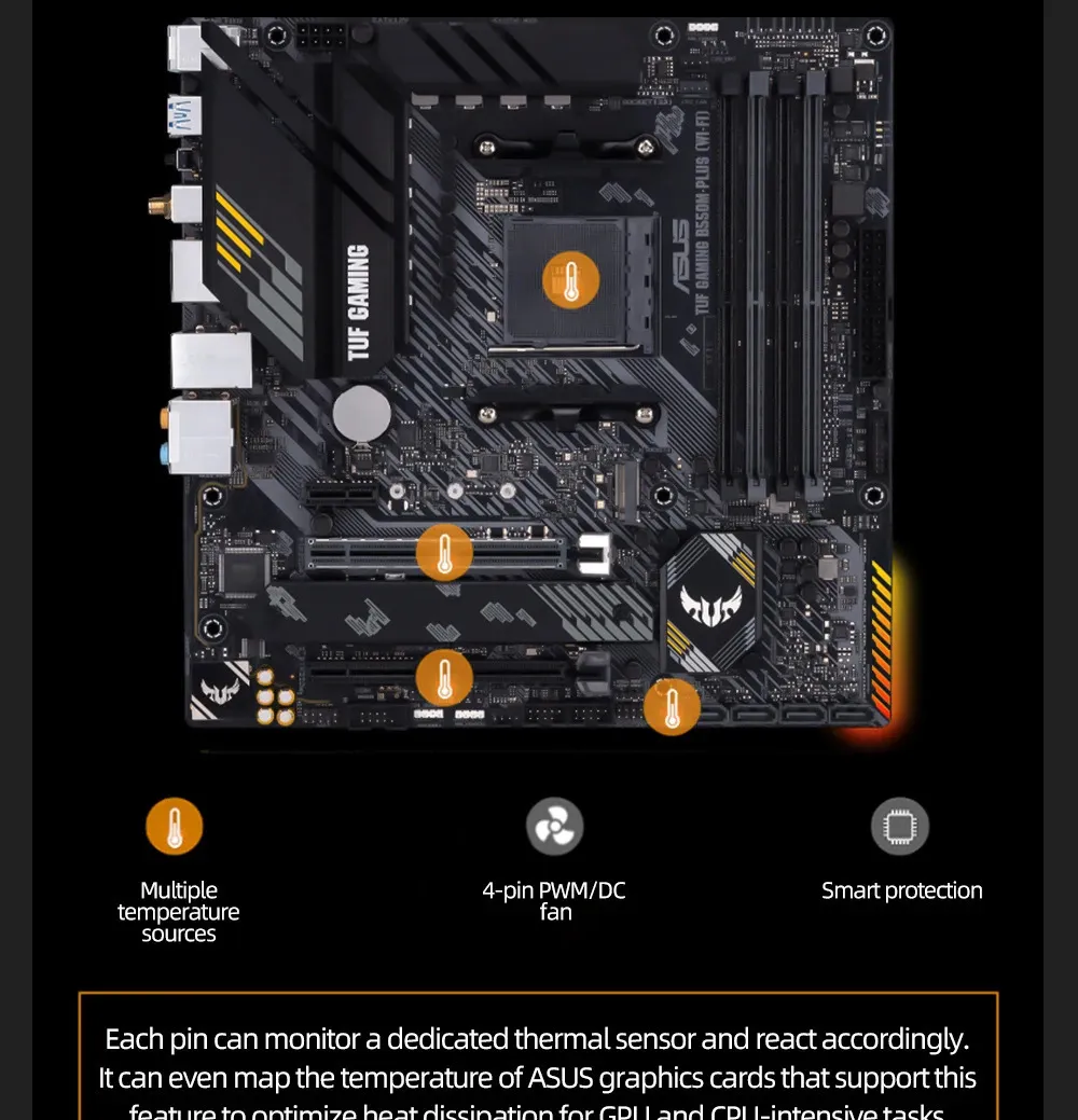 CPU Ryzen7 5700X b550m-plus ASUS TUF GAMING B550M-PLUS WIFI II AM4 AMD B550 SATA 6Gb/s