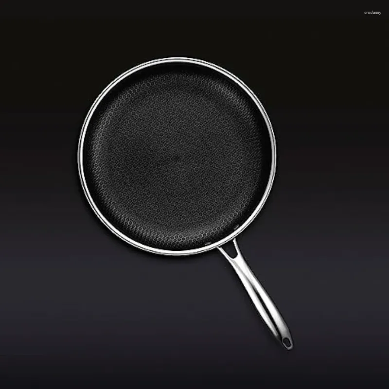 Optimized Product Title: 12 Inch Hybrid Nonstick Frying Pan With Stay Cool  Handle, Dishwasher And Costco Dutch Oven Safe Induction, And Compatible  With All Devices. From Croclassy, $159.19