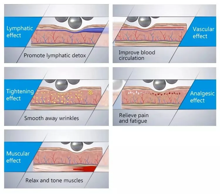 Body Slimming Inner Ball Roller Massage Machine Weight Loss Fat Reduction Skin Tighten beauty salon machine Inner ball roller massage machine weight loss beauty machine - Honkay roller massage ball,inner ball roller,roller massage,roller ball,inner ball roller machine