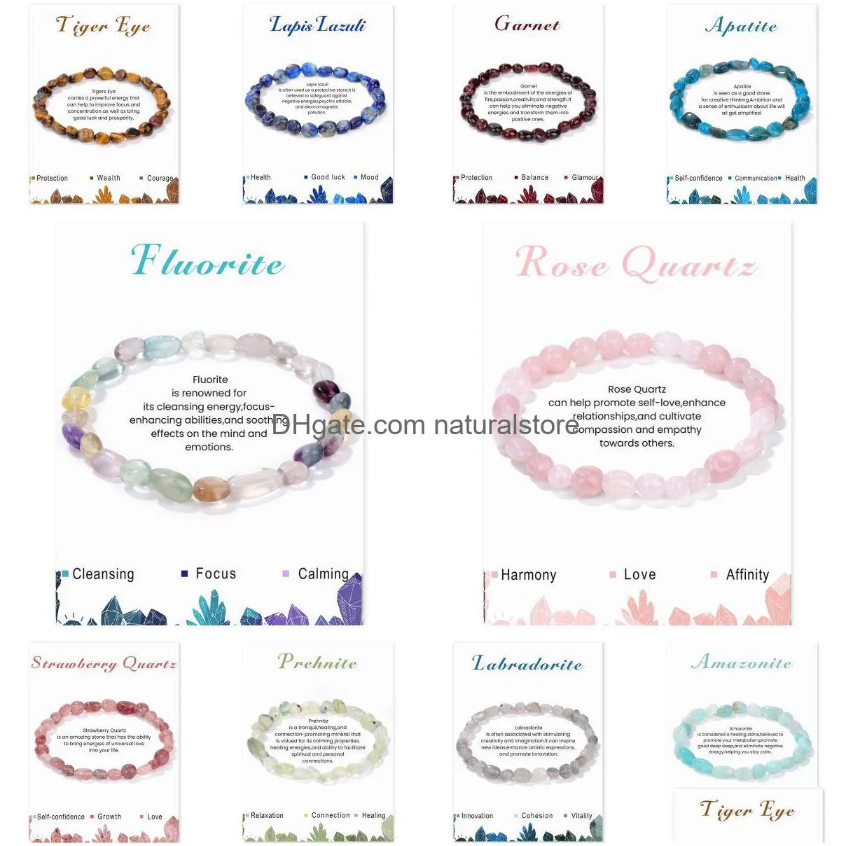 Bangle Reiki Healing Energy Stone Strand Armband Lapis Tigers Eye Rose Quartz Fluorite Mes Card Irregar Pärled Elastic Bangle Drop de DH9LV