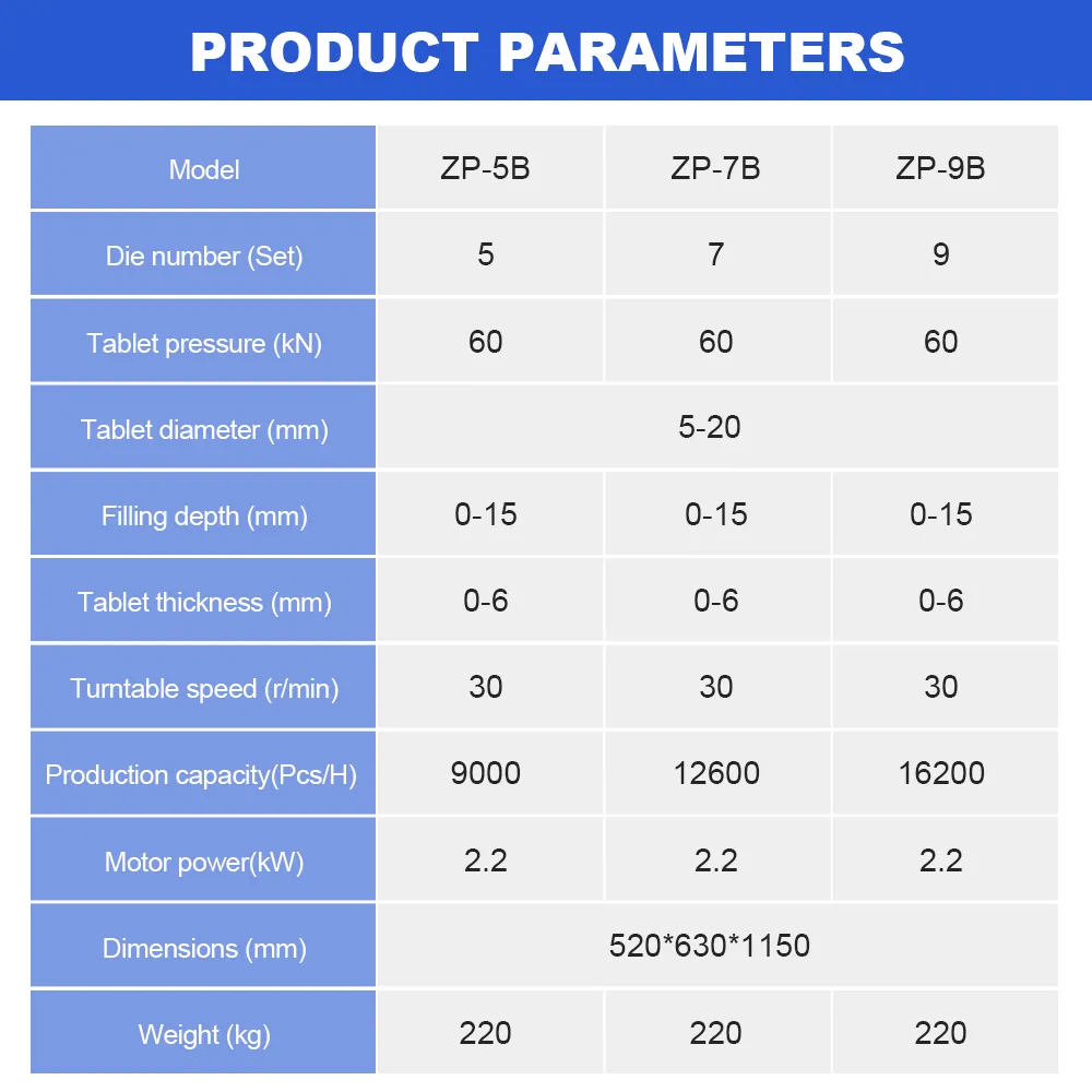 stainless steel ZP-5/7/9/12B rotary tablet Die press Normal style Lab Supplies High Pressing Camphor Charcoal Candy Mothballs Tablets die Machine