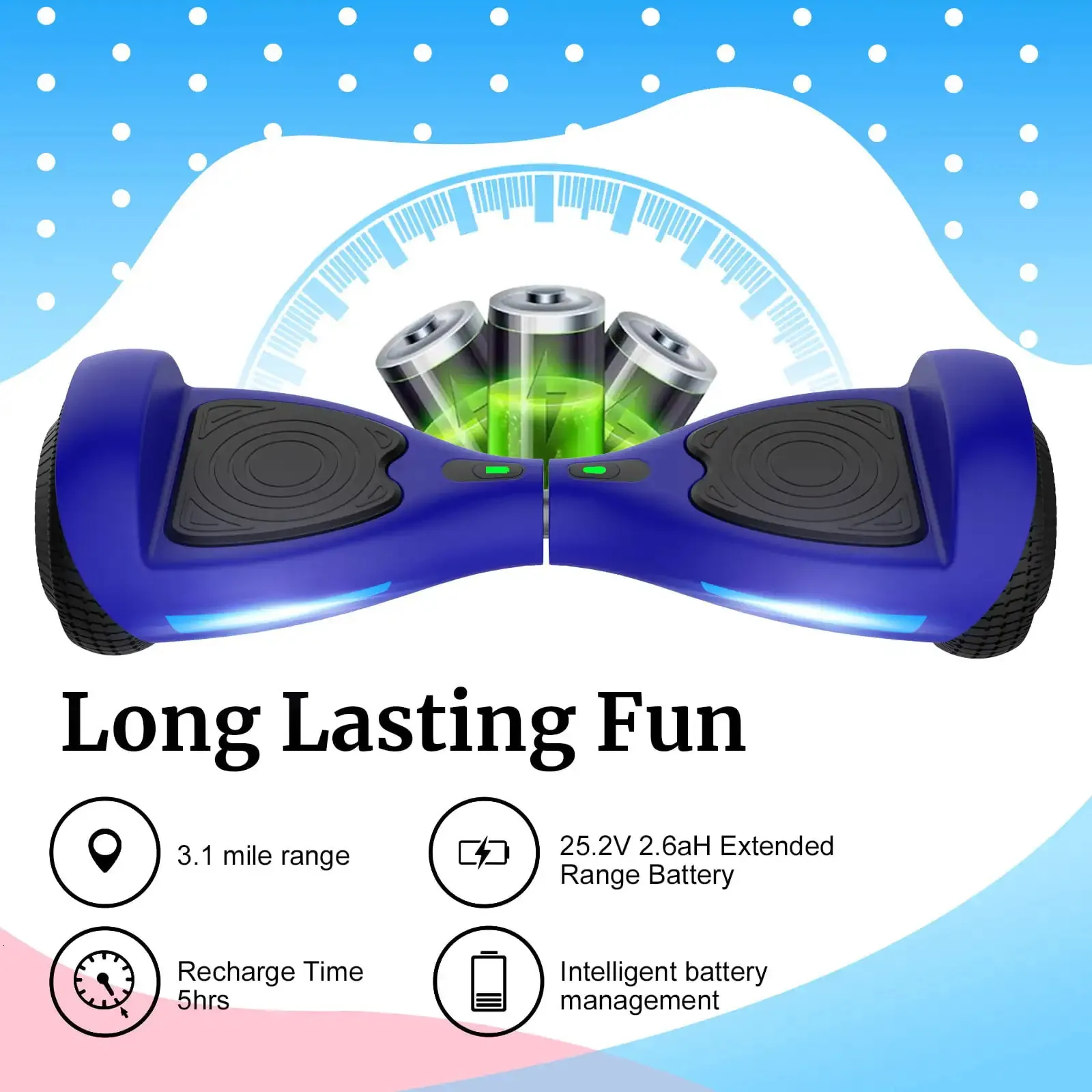 FX3 Self Balancing Blue Hoverboard Bluetooth With 62MP Speed 176 Lbs Weight 31 Miles Distance 65 Inch Wheels And LED Hea 231124 From Long07 82.96 DHgate.Com