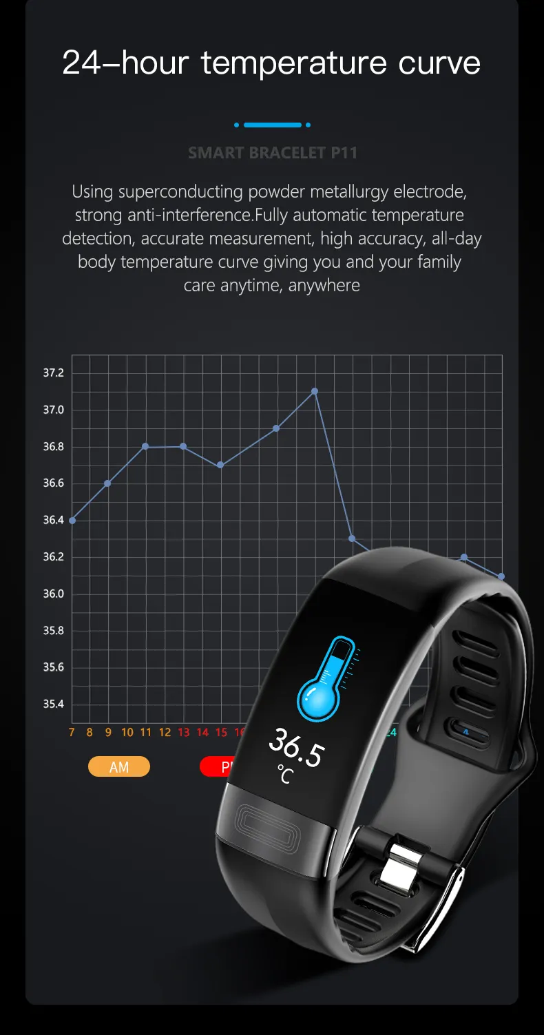  Xiaomi Mi Band 5 Smart Bracelet Monitor de actividad y  rastreador de actividad física : Deportes y Actividades al Aire Libre