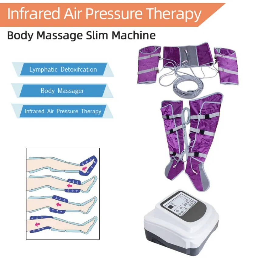 Machine amincissante à pression d'air, enveloppement corporel, détox, Drainage lymphatique, équipement de Massage de beauté, présothérapie