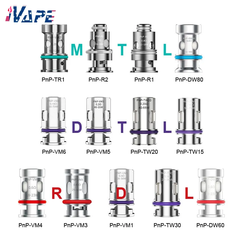 Voopoo PNP Bobin Kafası PNP-VM1/2/3/4 (TR1)/5/6 PNP-R1/2 PNP-TW15/20/30 PNP-DW60 (TM1)/80 (TM2) örgü/normal yedek bobinler Voopoo için Drag/Argus/Vinci Serisi Cihazlar 5pcs/Pack