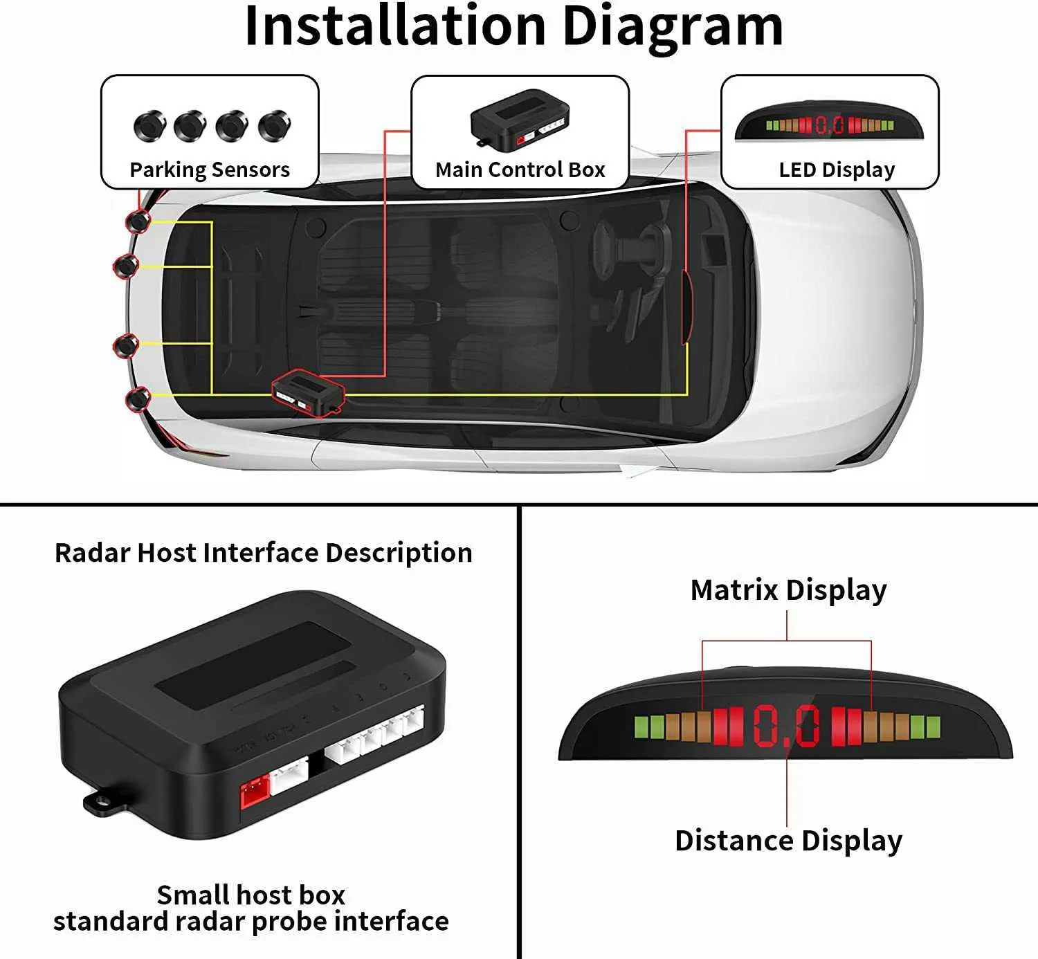Sensore di Parcheggio Kit Display LED Auto Wireless Backup di Sistema
