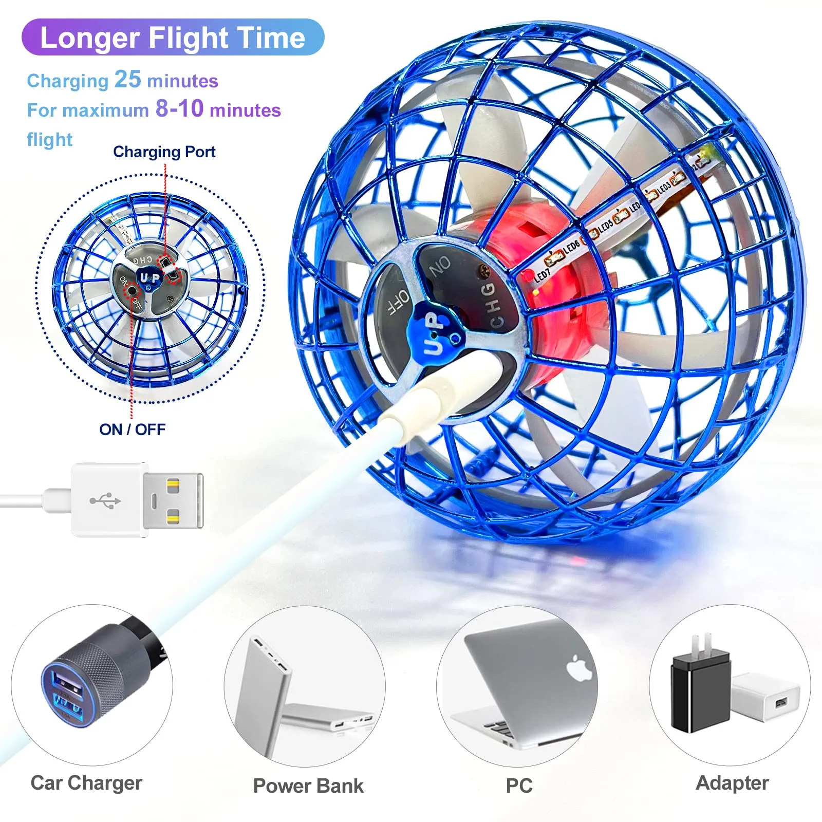 Nieuwe spellen Flying Orb Hover Pro Speelgoed Handbediende drijvende bal met RGB-licht 360ﾰ Draaiende spinner Mini-drone Kosmische boemerang Amnvi