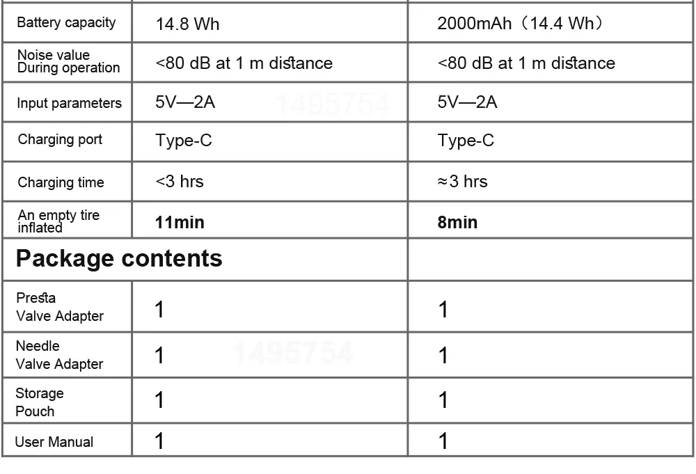 New Xiaomi Mini Air Pump 2 Mijia Portable Electric Air Compressor Led  Type-C Multitool Inflator for Bike Tire Car Smart Home