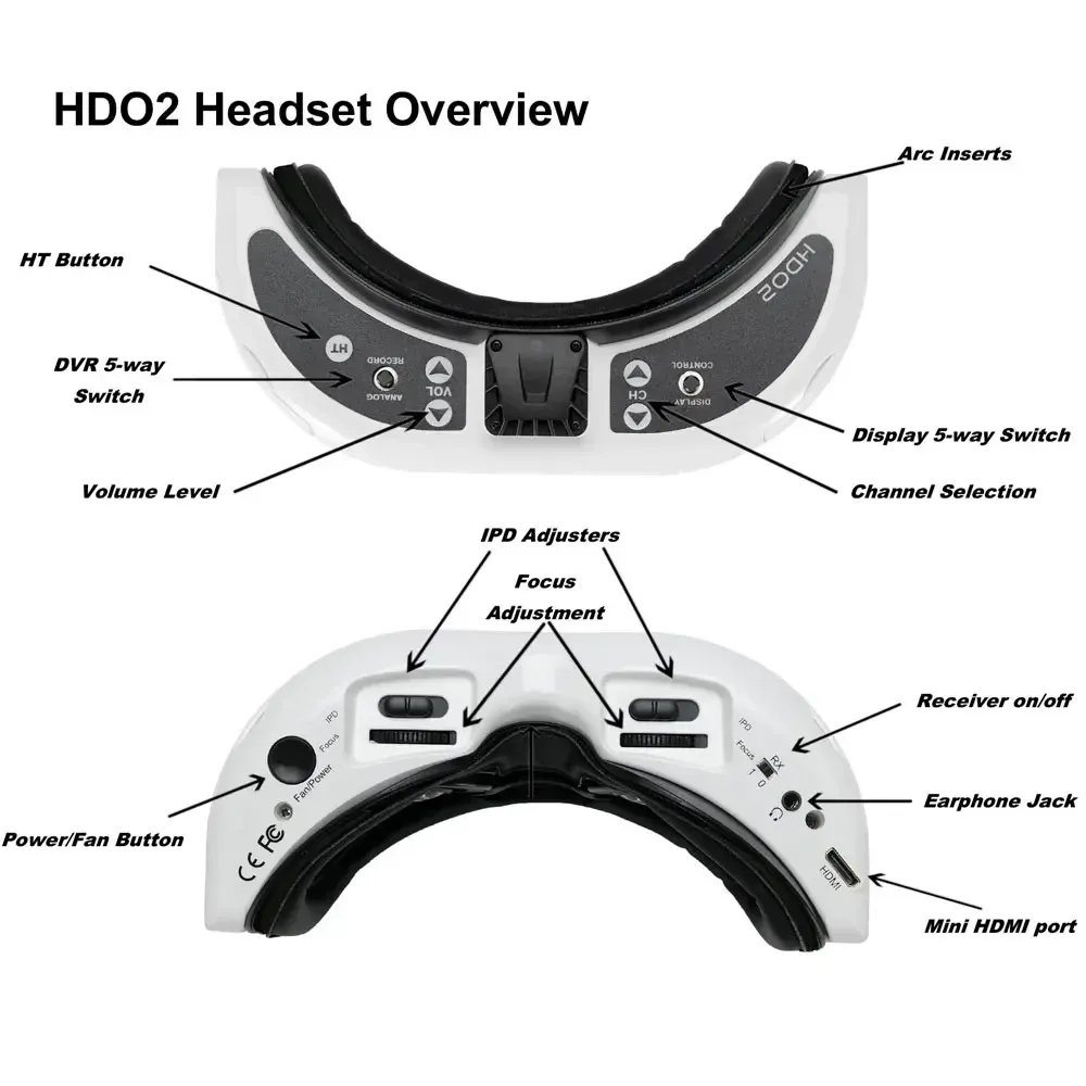 DHgate.com:FatShark Dominator HDO2 FPV Goggles with