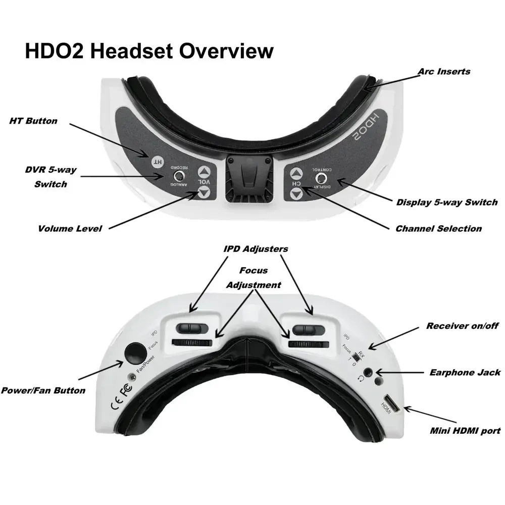 Fatshark hd1 deals