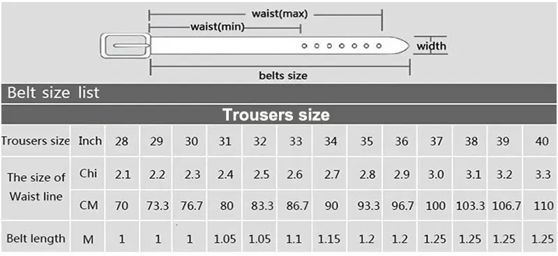 Belt size New