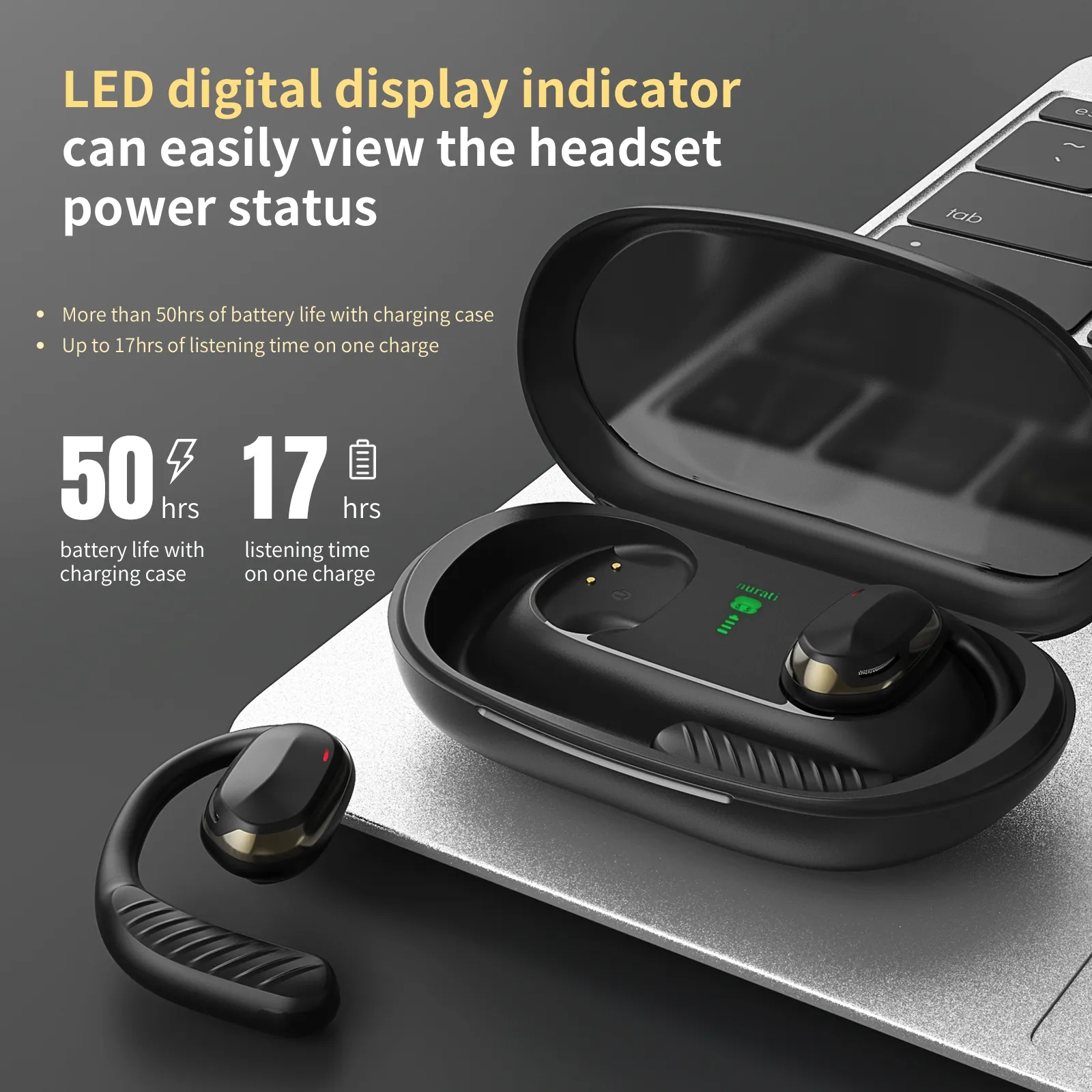 Nurati N3 Open Ear Headphones Bluetooth 5.2 Wireless Earbuds air Conduction Painless to wear 17 Hours of Continuous Operation IPX5 Waterproof for