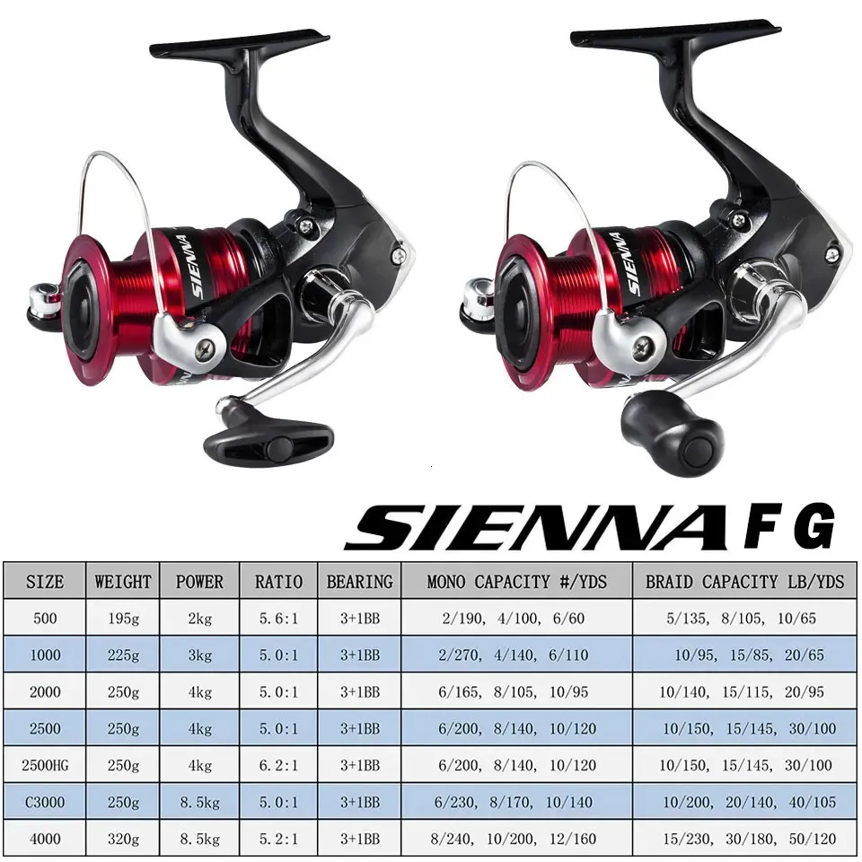 SHIMANO SIENNA Fly Fishing Reel Aluminum Spool 2500 Spinning Reel For  Freshwater Seawater 1000FG To 4000FG Capacity Model 231129 From Xuan09,  $31.7