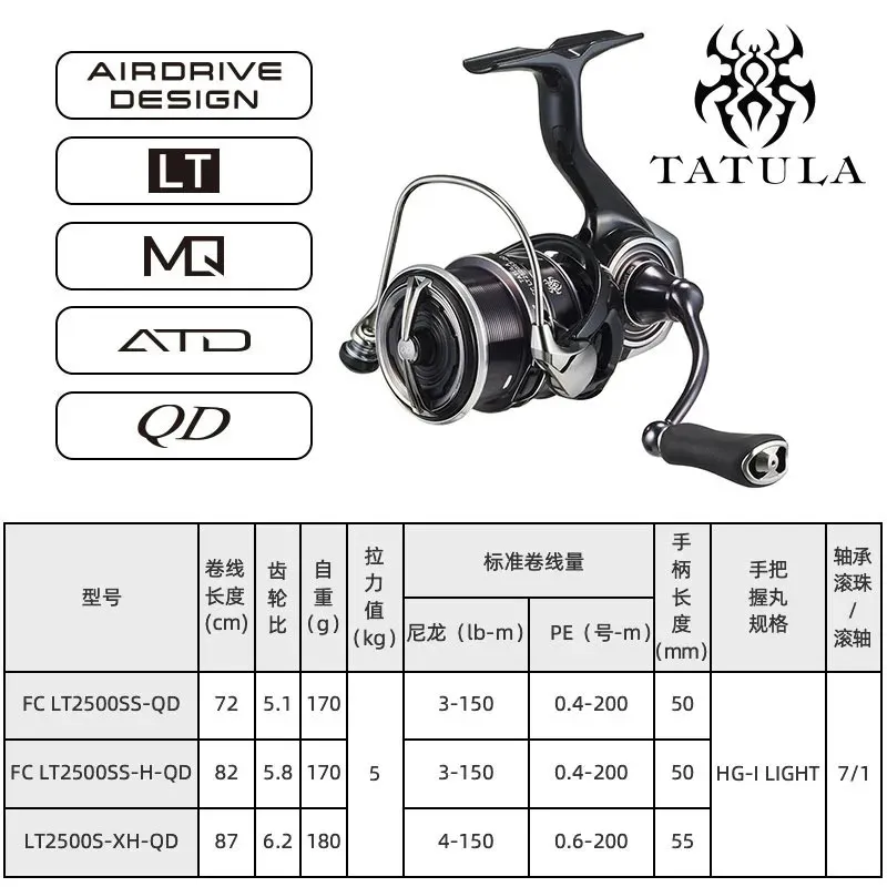 DAIWA TATULA LT Fly Fishing Reel 5kg Drag, 71BB Wheel, Baitcasting