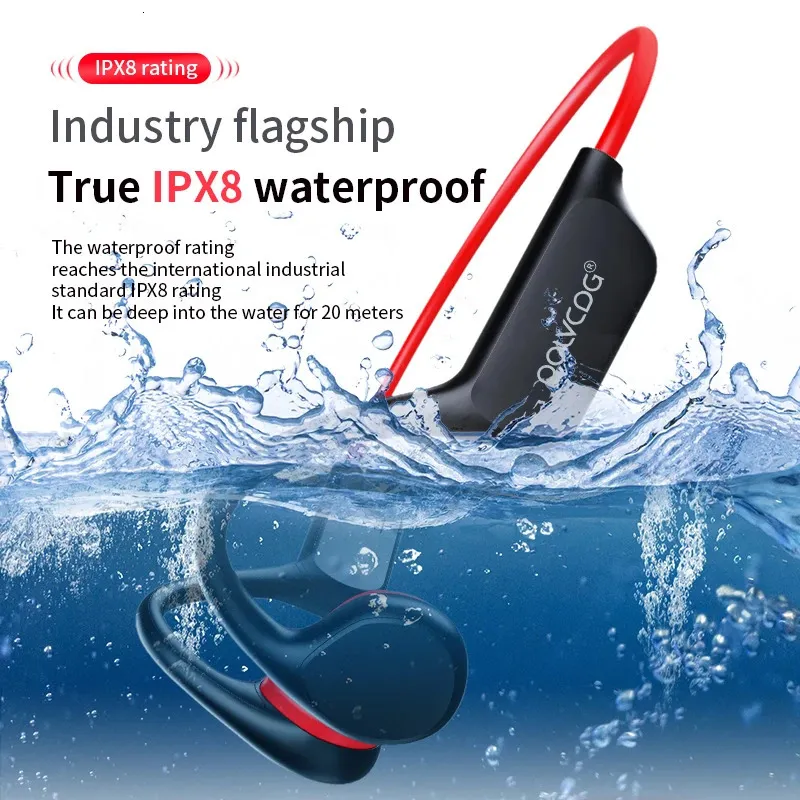 Swimming Pool Best Headphones For Swimming 2020 Bluetooth Headset