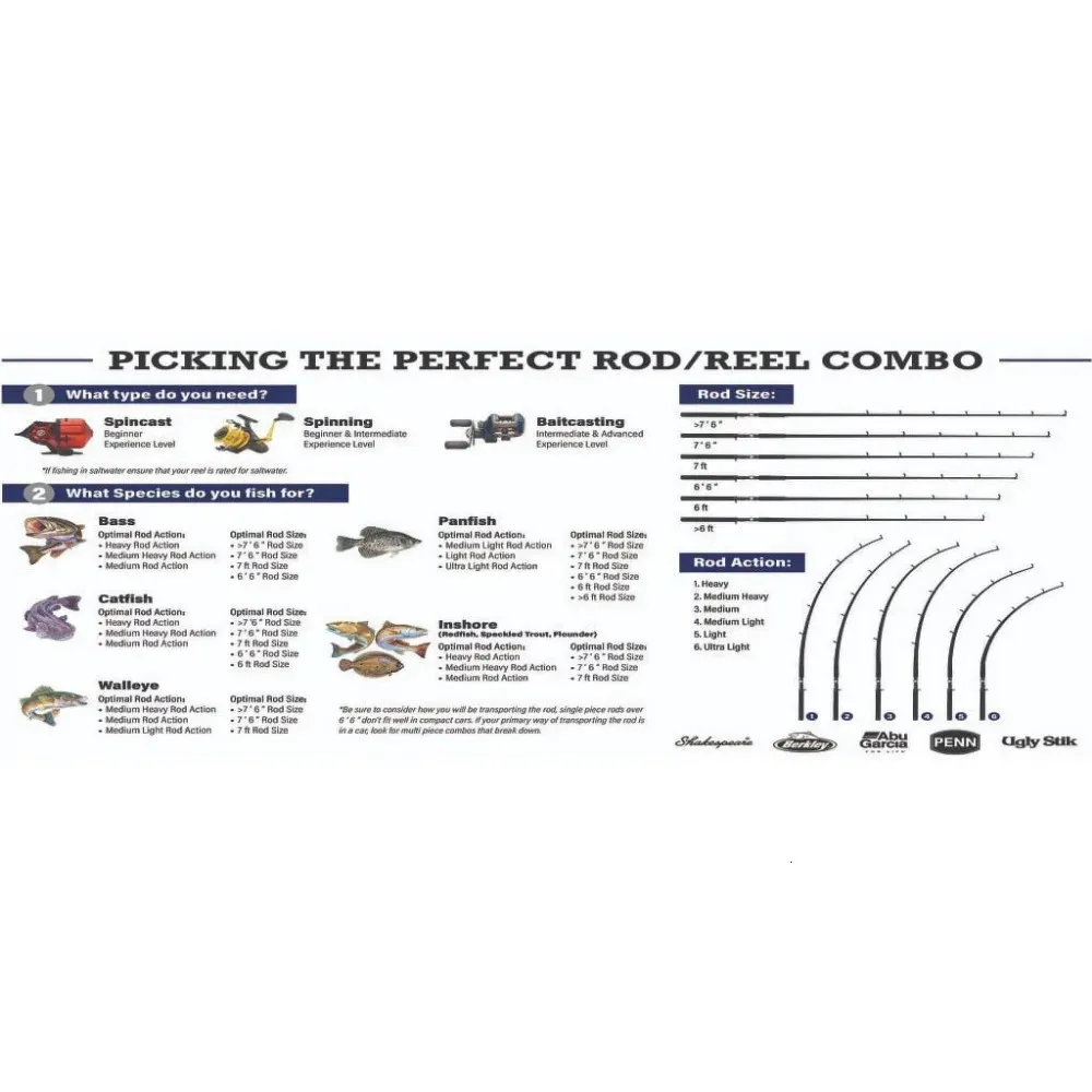 Professional Telescopic Fishing Combo With Round Rod, Reel In, And