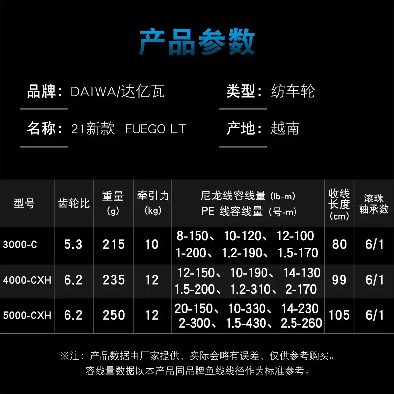 Fly Fishing Reels2 Original Daiwa Fuego CS LT Saltwater Spinning Reel  Magsealed ZAION V Body Freshwater 231129 From Xuan09, $66.02