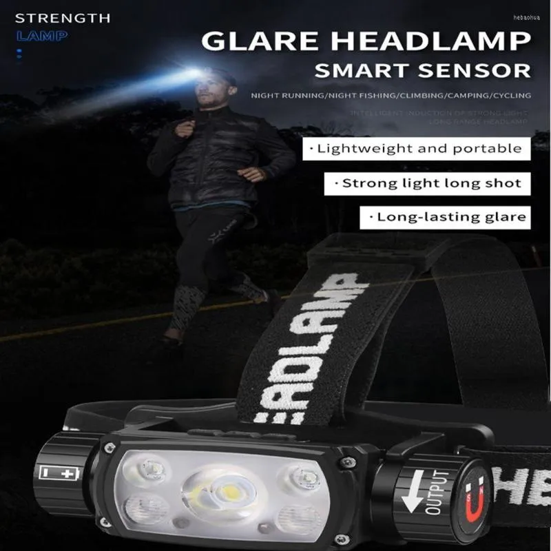 Headlamps 21700 Rechargeable Induction Bright Light Headlight XHP50LED Type-c Magnetic Suction Work Headlamp Outdoor