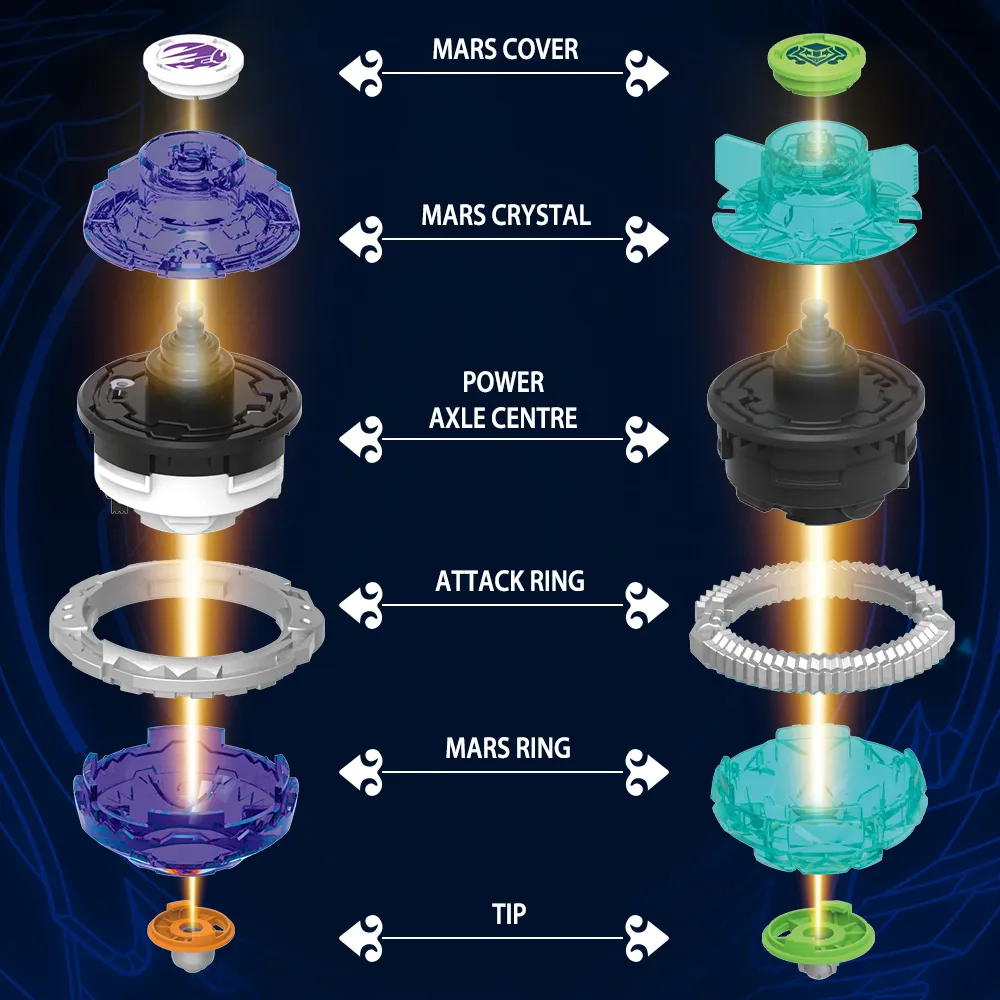Electronic Spinning Top Infinity Nado 3 Thunder Stallion Electronic Spinning Top Infinity Nado 3 Thunder Stallion