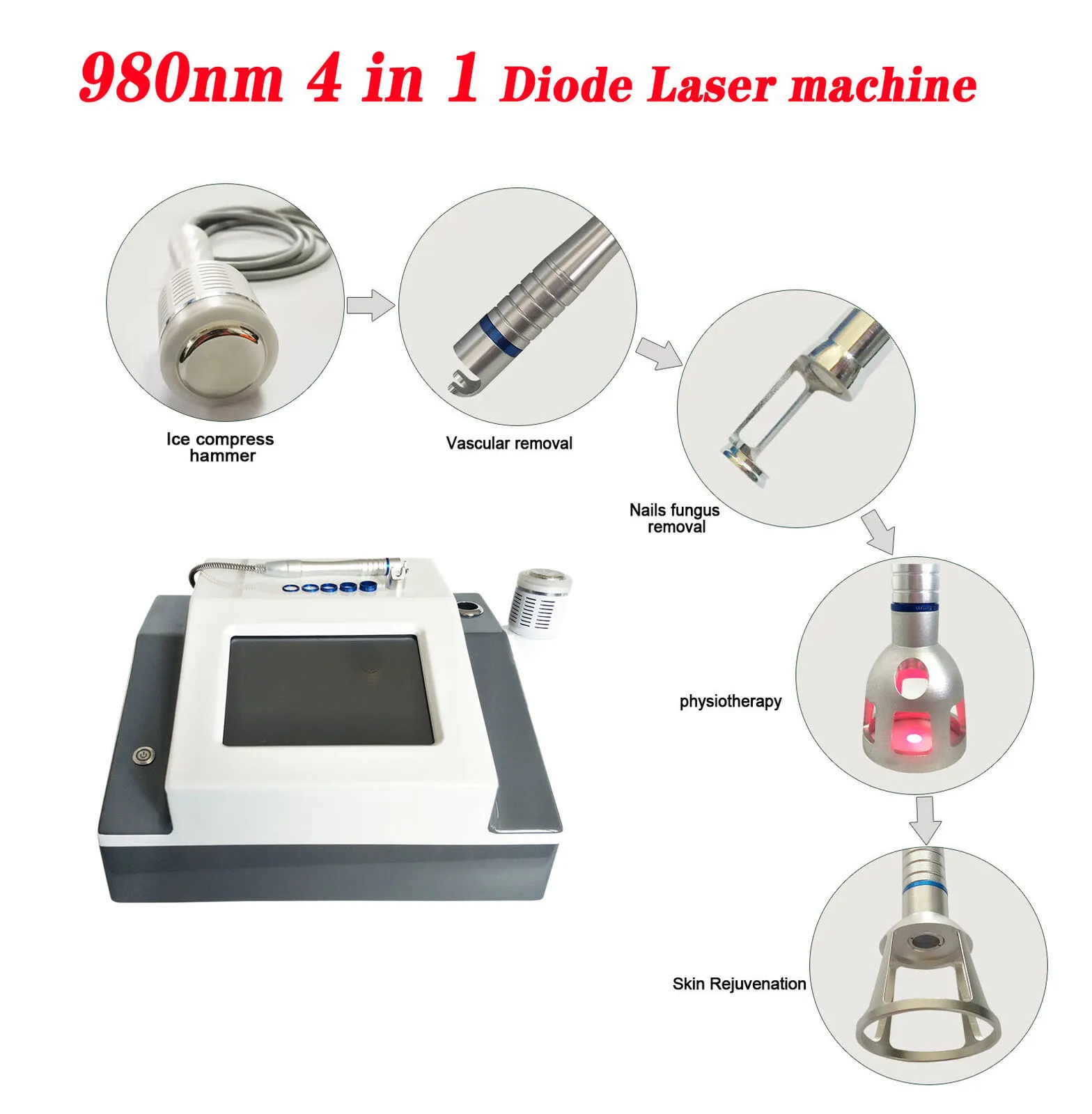 Enlèvement de veine d'araignée de machine de laser de diode de 980nm 4 dans 1 équipement portatif de beauté de puissance élevée de traitement d'ongle de champignon