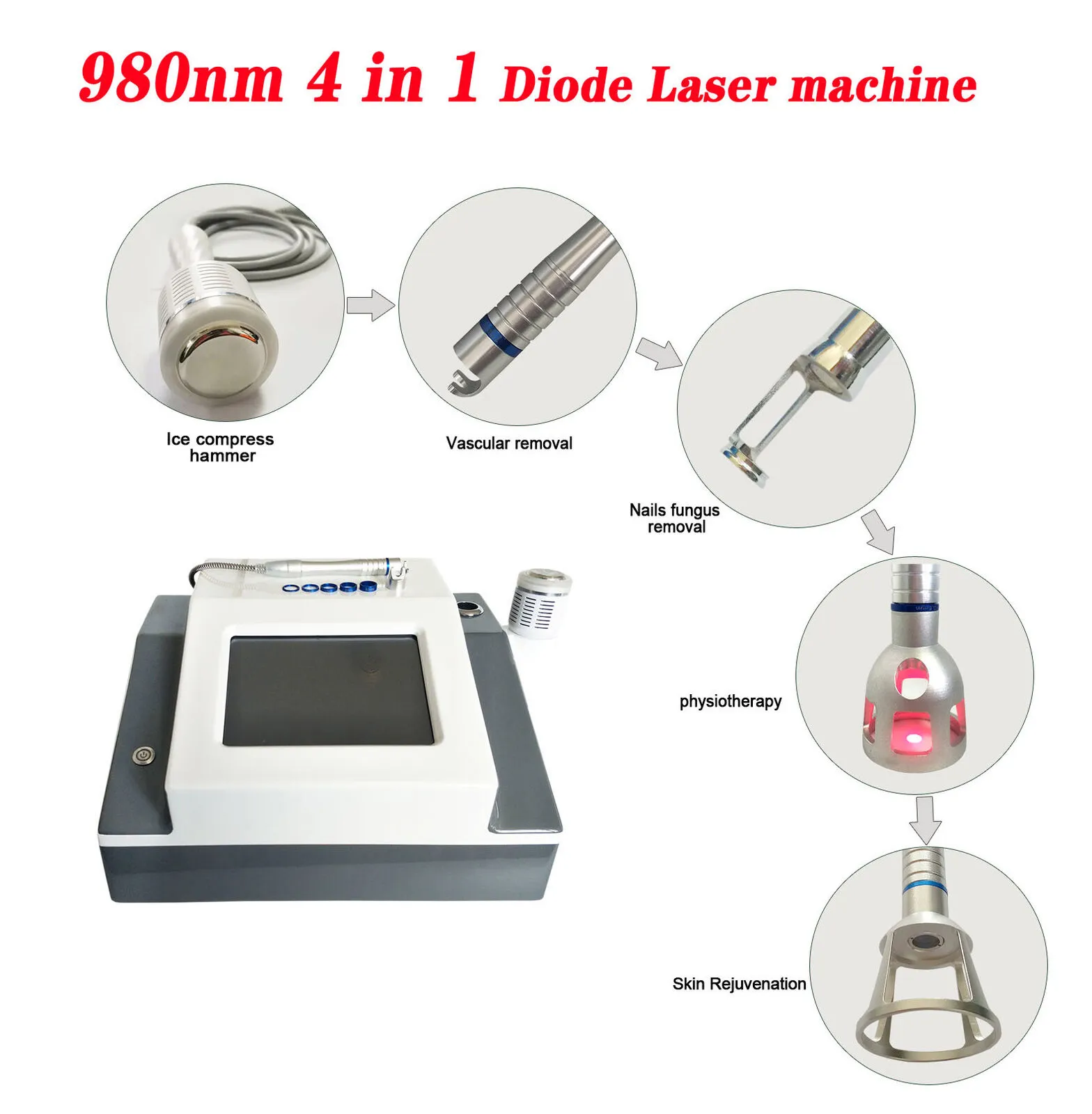 980NM ديود آلة ليزر العنكبوت إزالة الوريد 4 في 1 الفطريات علاج الأظافر معدات تجميل عالية الطاقة