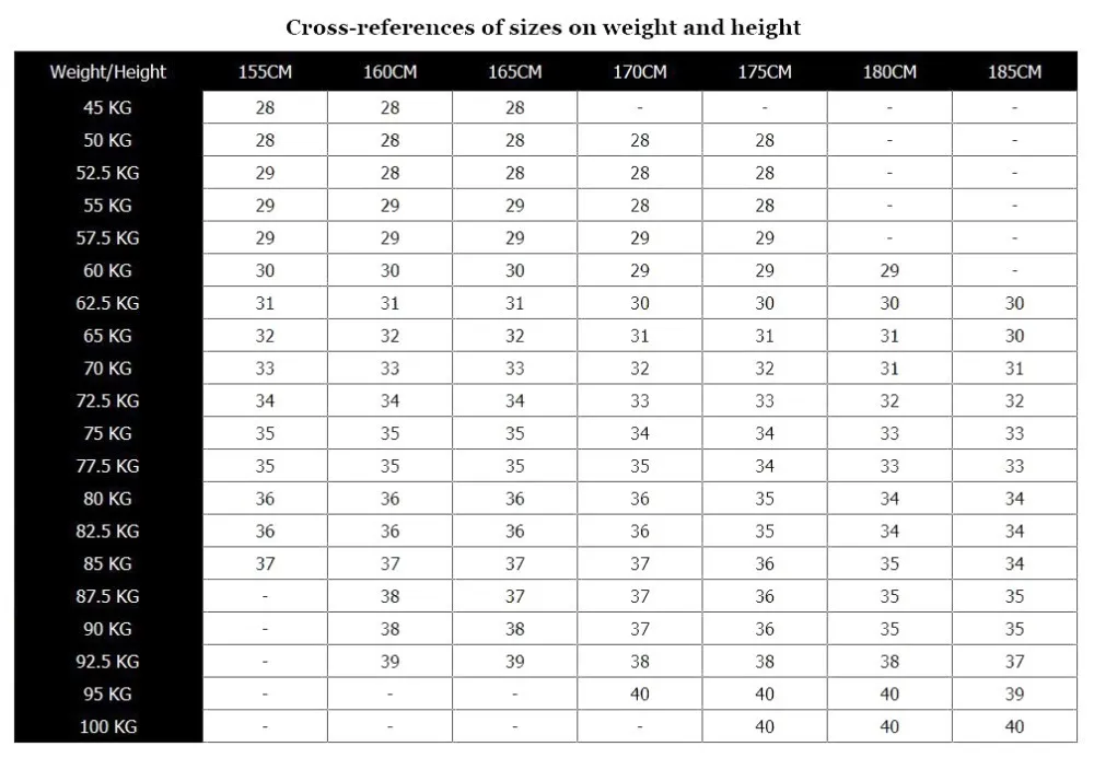 Size Guide