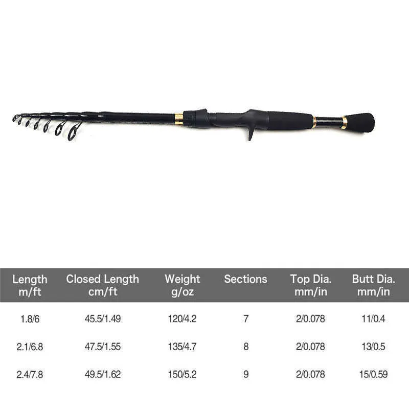 6 foot baitcasting rod Casting Rods - Gold Series 6 Ft. 6 In