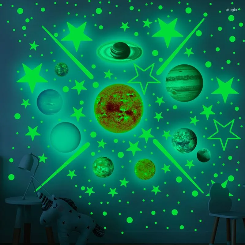 Wandstickers Zollor 453pcs Luminous Solar System Planeet Meteor Star Sticker Slaapkamer Woonkamer Fluorescentie Creatief Decoratief