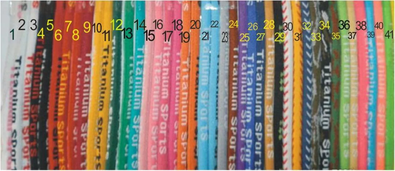 Collar Deportivo De Titanio Y Pulsera Para Los Entusiastas Del Softbol O El Béisbol De 1,1 € | DHgate