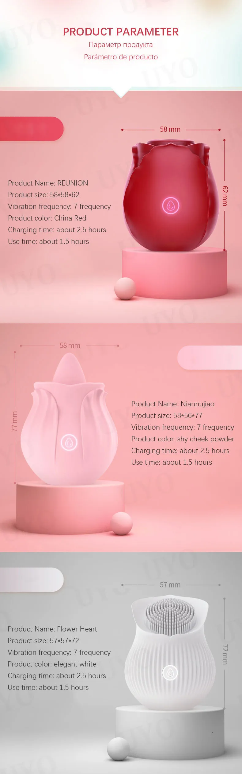 Vibratori rosa vibratore giocattolo vibratore per donne silicone clitoride succhiatore forma capezzoli sesso 10 frequenza stimolatore_voghion.com