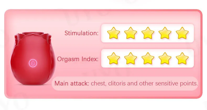 Vibratori rosa vibratore giocattolo vibratore per donne silicone clitoride succhiatore forma capezzoli sesso 10 frequenza stimolatore_voghion.com