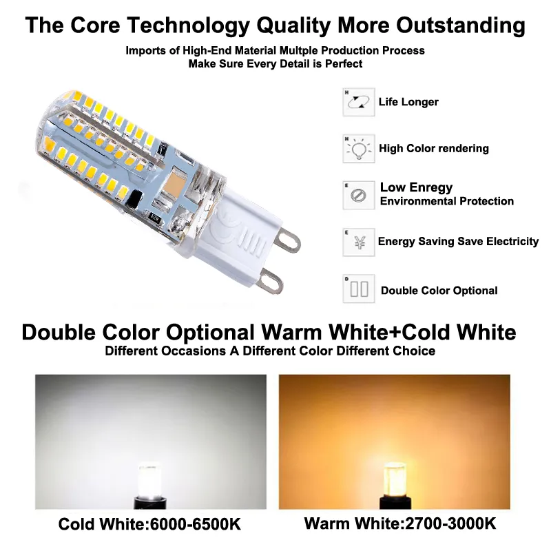 R7s Led 78mm Mini Corn Bulbs For G9, G5.3, And G4 AC/DC 12V/220V, 110V