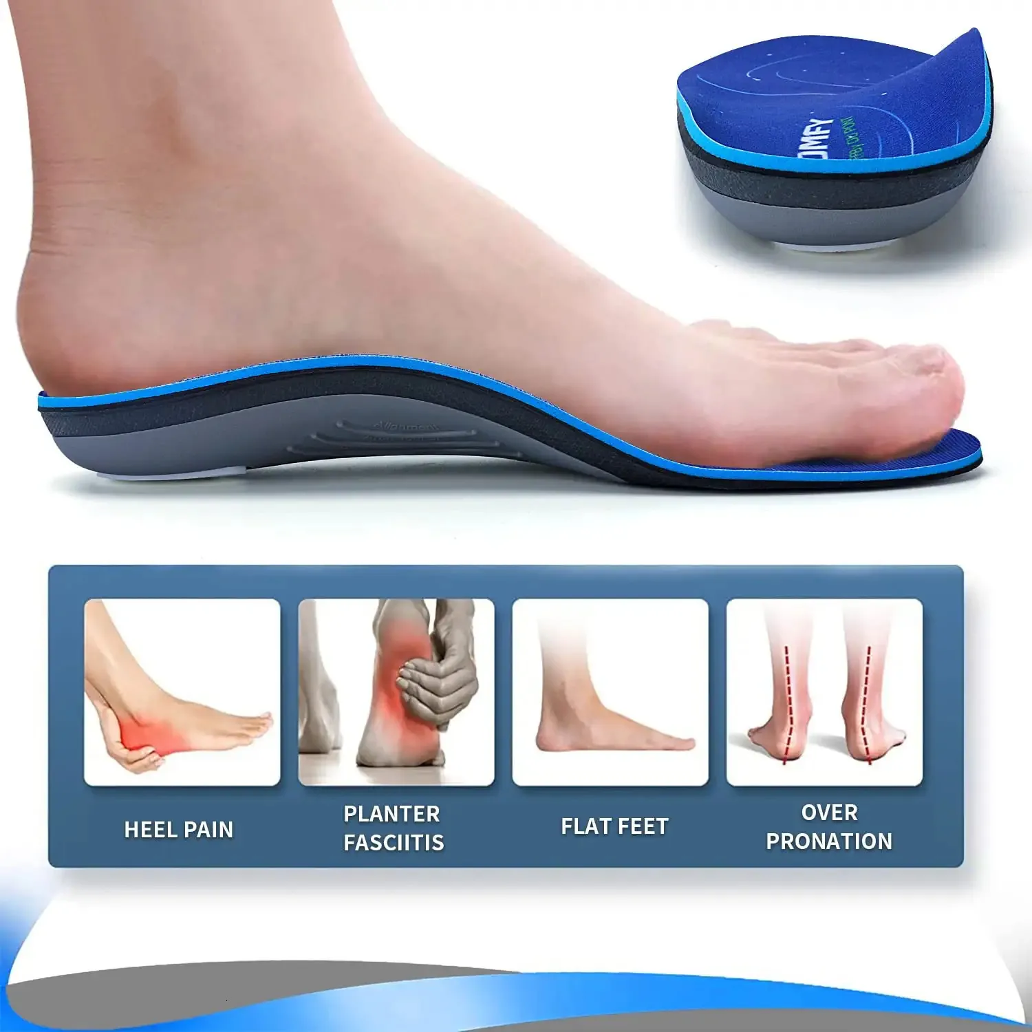 Plantar Fasciitis Arch Supports - Compression India | Ubuy