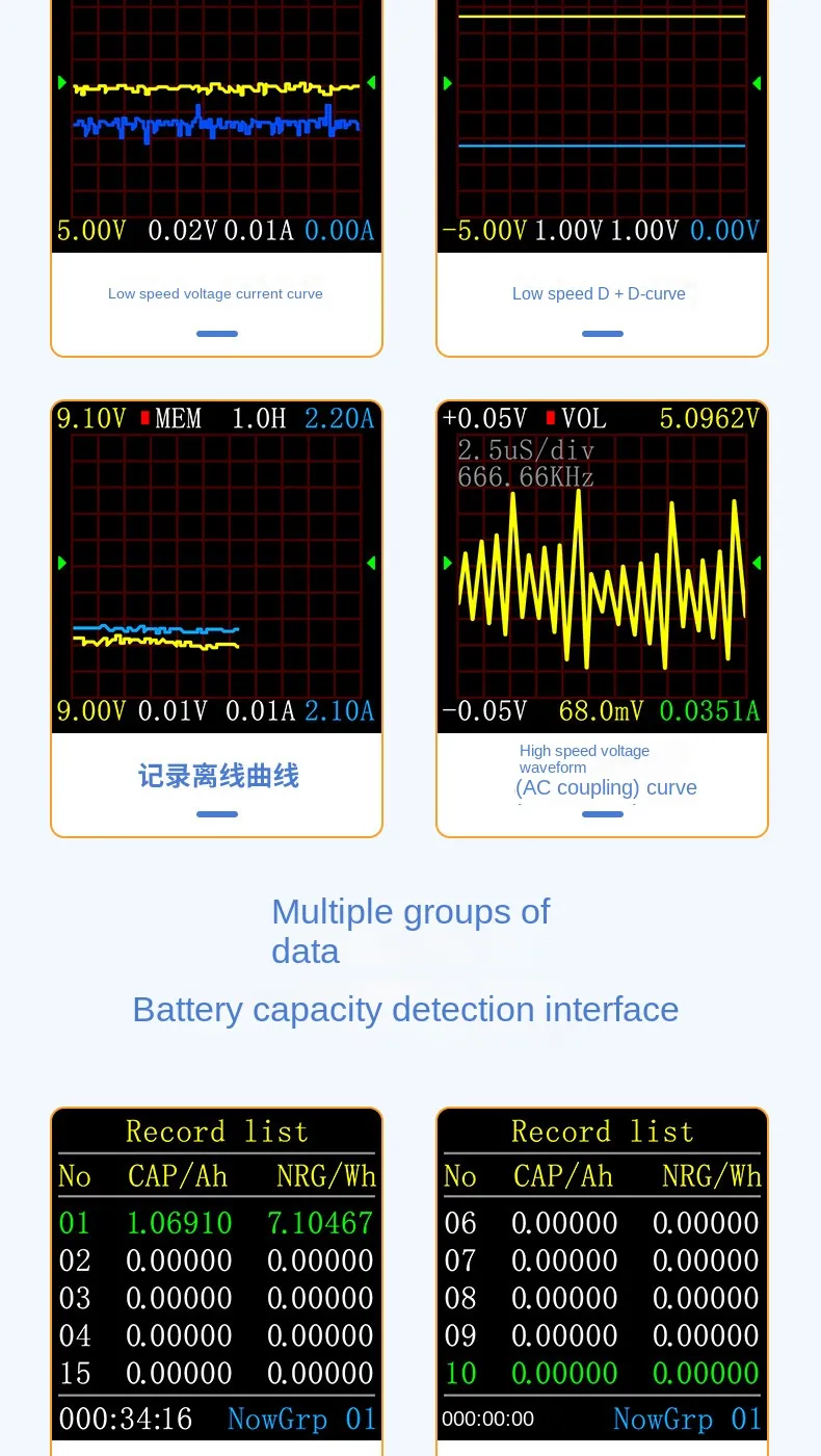 FNIRSI-C1 USB Tester Voltage and Ammeter Type-c PD/QC Fast Charge Protocol Detection Decoy Usb Tester Voltage Current