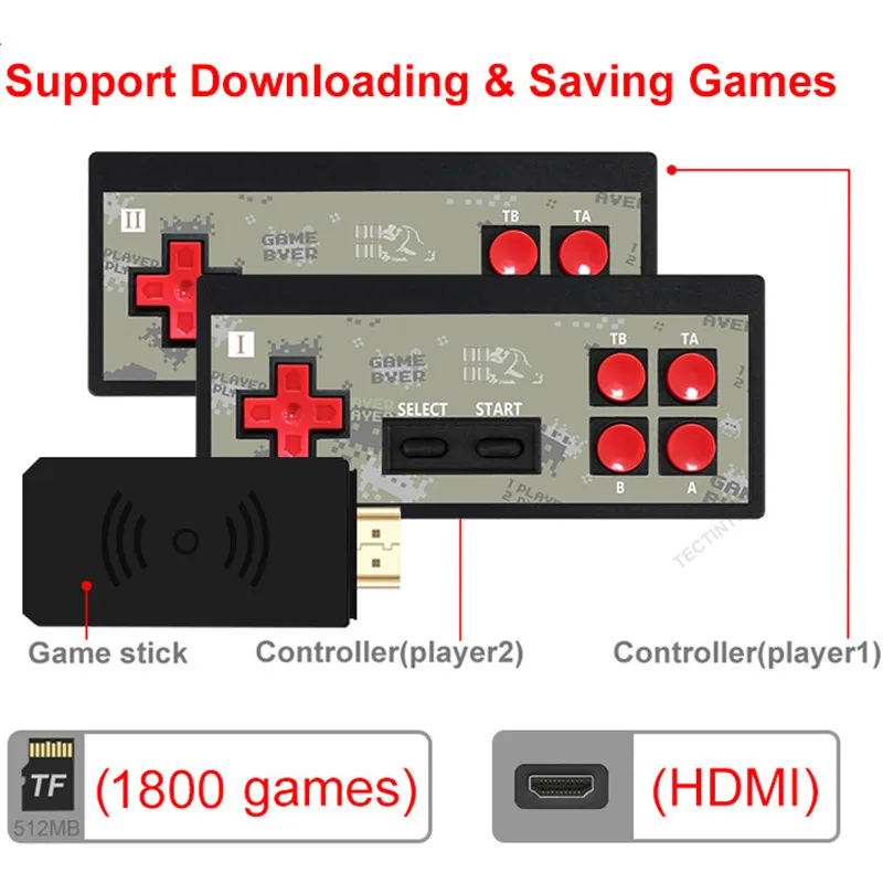 Y2S Game Console Set Mini HD Wireless Double Person Spela Games Host Support HD Output Inkluderar 1800 plus spel med 2 spelkontroller DHL gratis