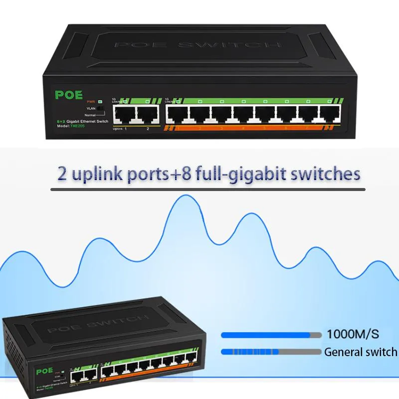 コントロールギガビットネットワークスイッチイーサネットスマートスイッチャーPOEスイッチビルトイン電源RJ45ハブ8ポート10/100 /1000M POE+2ポートアップリンク