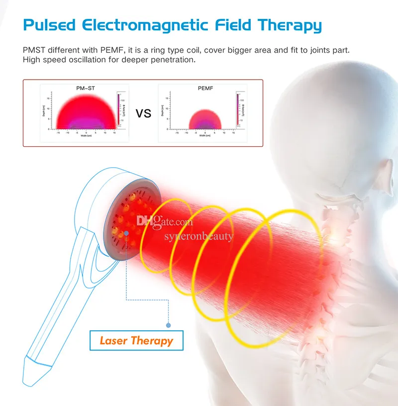 The Latest 2 in 1 Magnetic Therapy Plus 650 808NM Low Laser Devices For Pain Relief EMTTS Physical Treatment