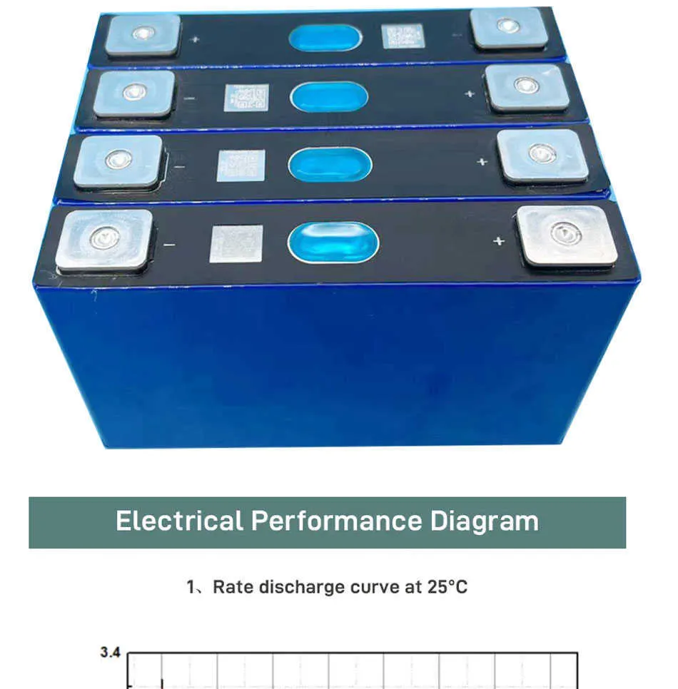 32Ah LiFePO4 Rechargeable Battery Prismatic Lithium Ion Phosphate Cells ...