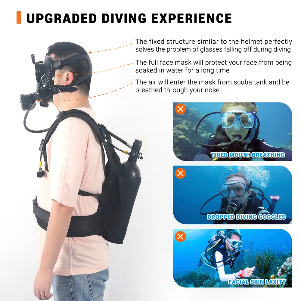 SMACO M8058 Full Face Diving Mask