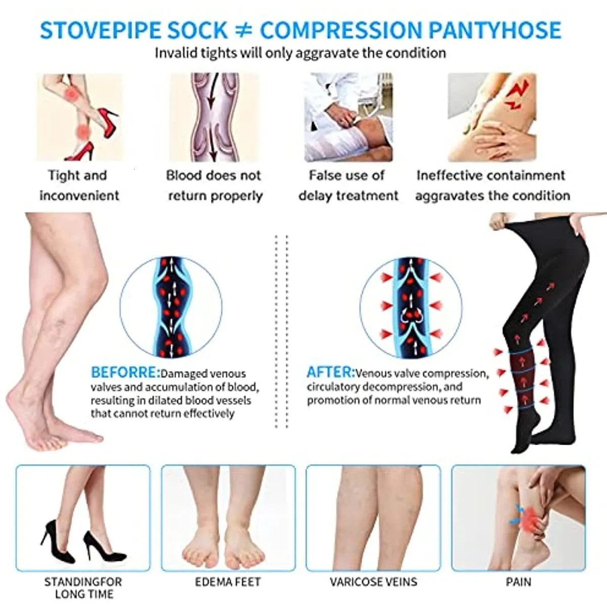 Womens Most Painful Foot Surgery Compression Pantyhose 30 40mmHg