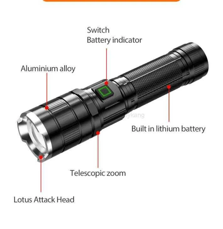 milwaukee 12v led flashlight parts M12 Work Light
