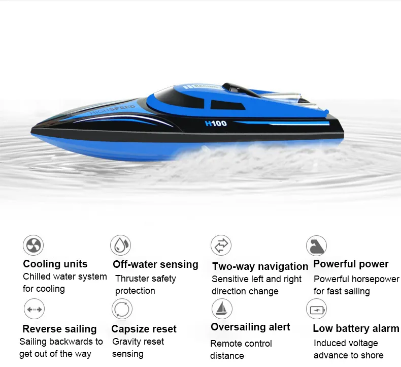 TKKJ 2.4G Electric RC Fishing Remote Control Boat Waterproof, High Speed Remote  Control Bait Remote Control Boat With Dual Engine 25kmh Perfect Gift For  Children 230602 From Wai08, $45.53