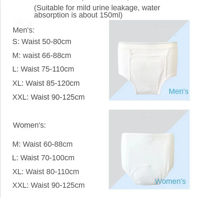 Reusable Incontinence Underwear For Men And Women Comfortable