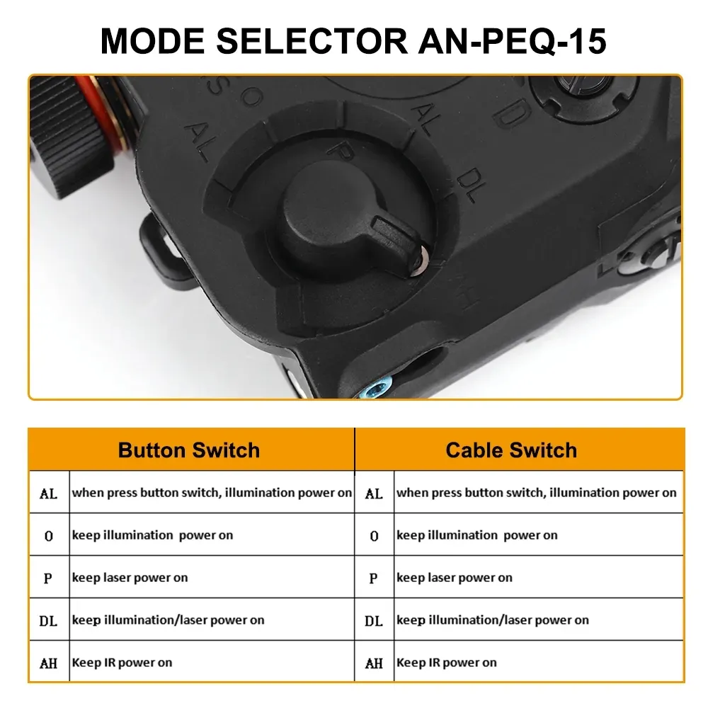 FMA AN/PEQ-15 Battery Box Red Dot Laser+White LED Flashlight+ IR Night Vision Light 20mm Rail Hunting Rifle Airsoft PE -Black